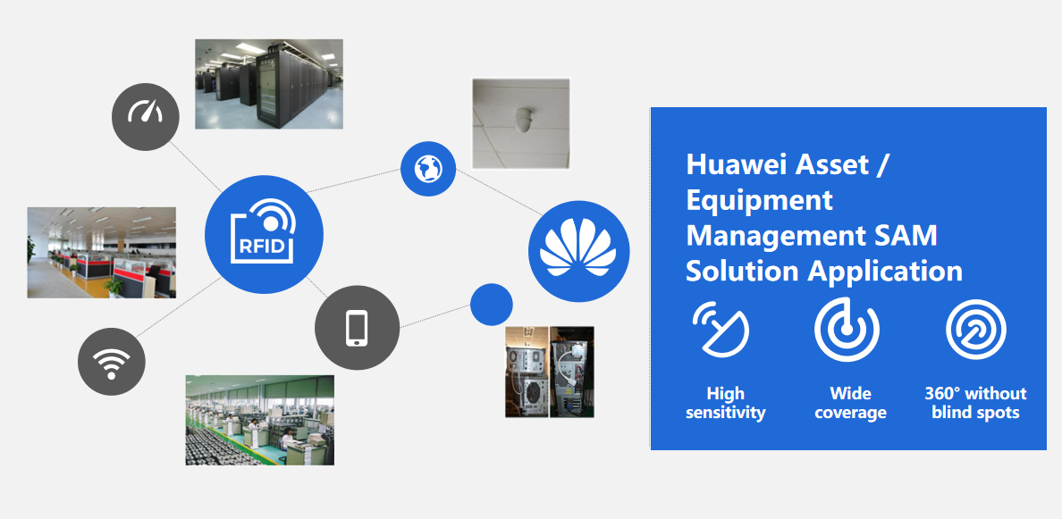 solução de gestão de ativos fixos